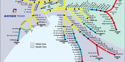 Rail kaart Melbourne