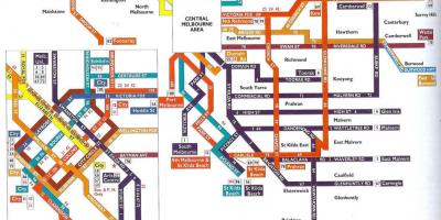 Melbourne openbaar vervoer kaart