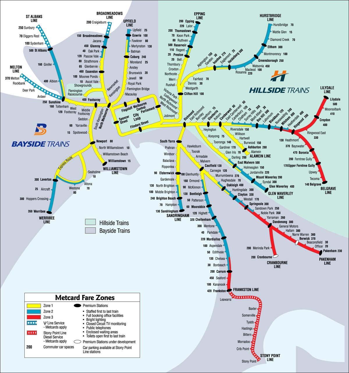kaart van Melbourne trein