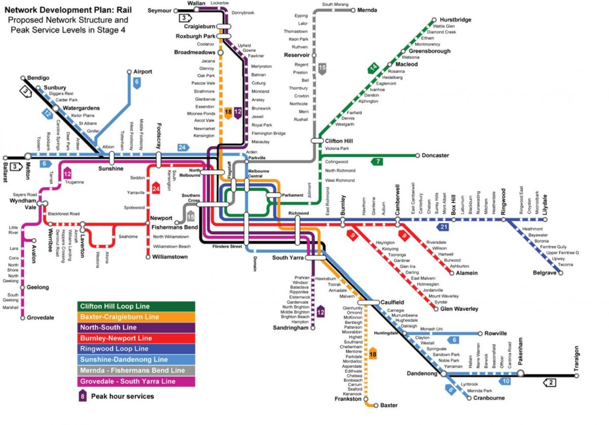 trein station, Melbourne kaart bekijken